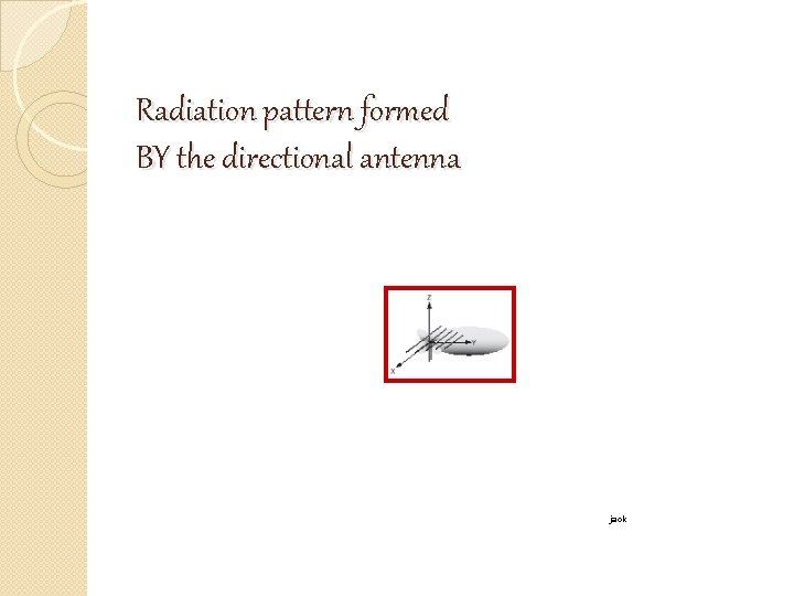 Radiation pattern formed BY the directional antenna jack 