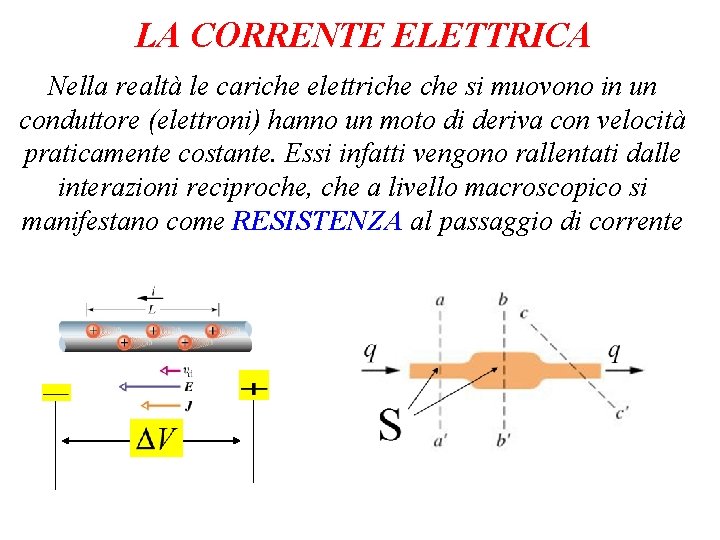 LA CORRENTE ELETTRICA Nella realtà le cariche elettriche si muovono in un conduttore (elettroni)