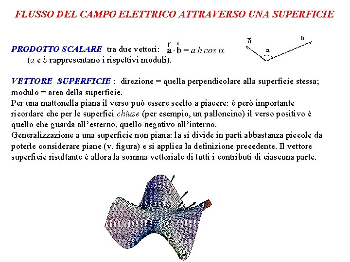 FLUSSO DEL CAMPO ELETTRICO ATTRAVERSO UNA SUPERFICIE PRODOTTO SCALARE tra due vettori: (a e