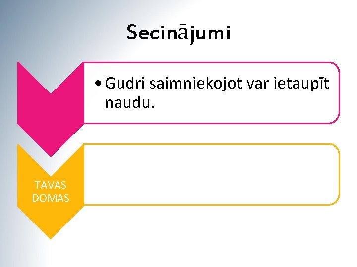 Secinājumi • Gudri saimniekojot var ietaupīt naudu. TAVAS DOMAS 