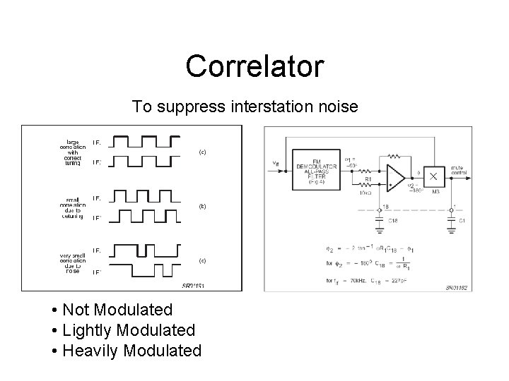 Correlator To suppress interstation noise • Not Modulated • Lightly Modulated • Heavily Modulated