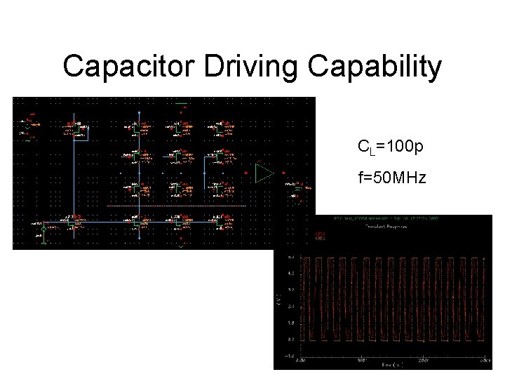 Capacitor Driving Capability CL=100 p f=50 MHz 