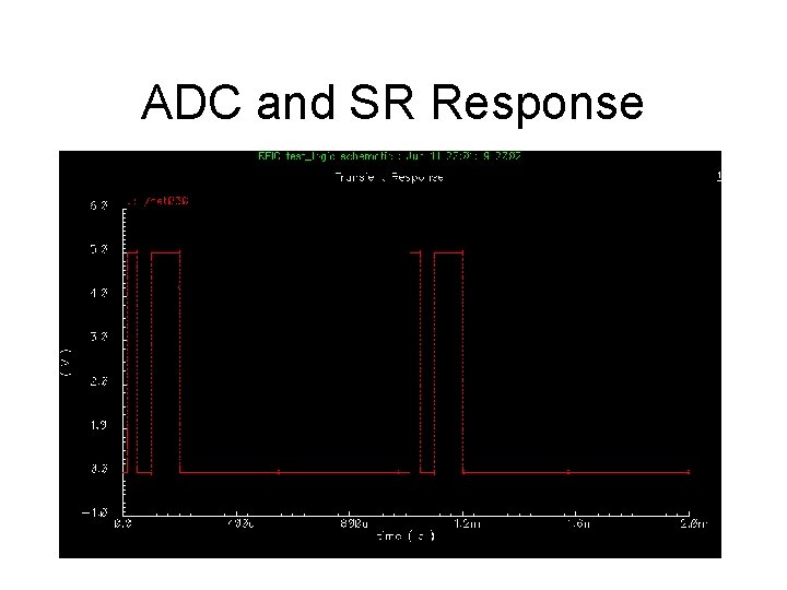 ADC and SR Response 