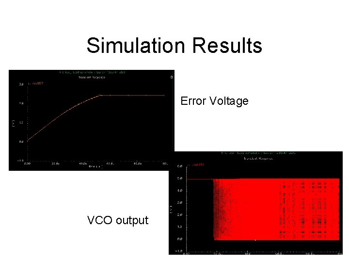 Simulation Results Error Voltage VCO output 