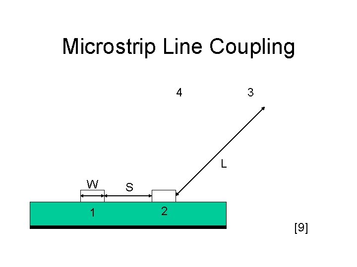 Microstrip Line Coupling 4 3 L W 1 S 2 [9] 