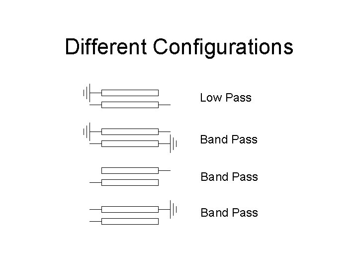 Different Configurations Low Pass Band Pass 