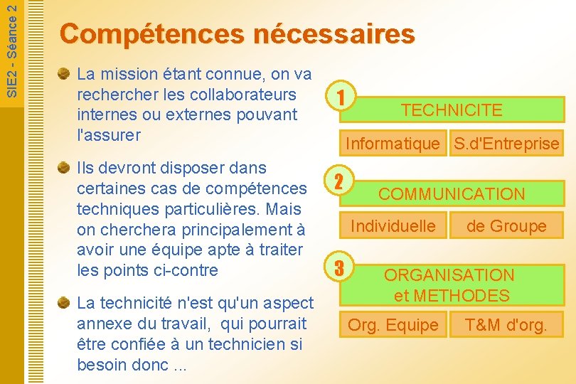  SIE 2 - Séance 2 Compétences nécessaires La mission étant connue, on va