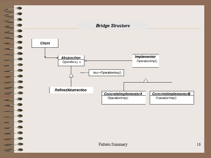 Pattern Summary 16 