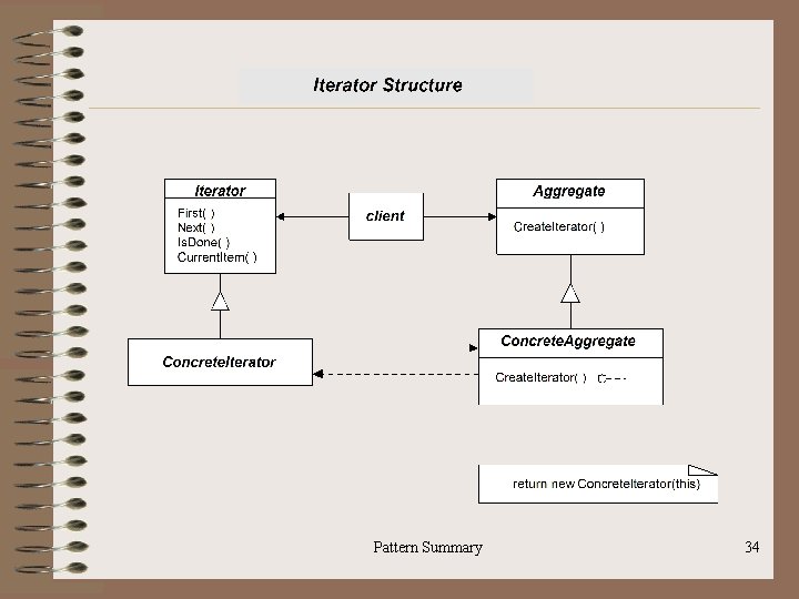 Pattern Summary 34 