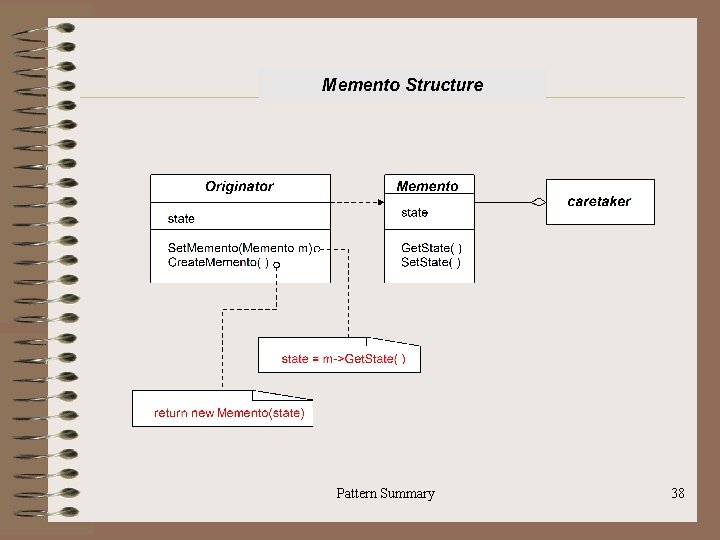 Pattern Summary 38 