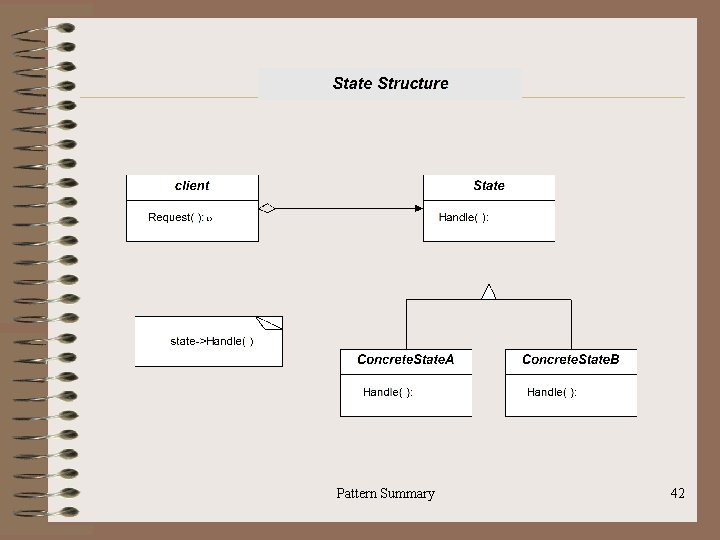 Pattern Summary 42 