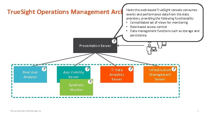 Hosts the web-based True. Sight console consumes True. Sight Operations Management Architecture PS events