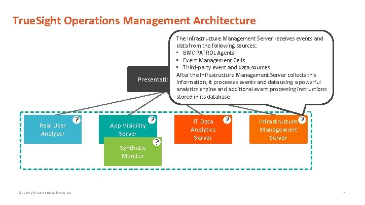 True. Sight Operations Management Architecture TSIM The Infrastructure Management Server receives events and data