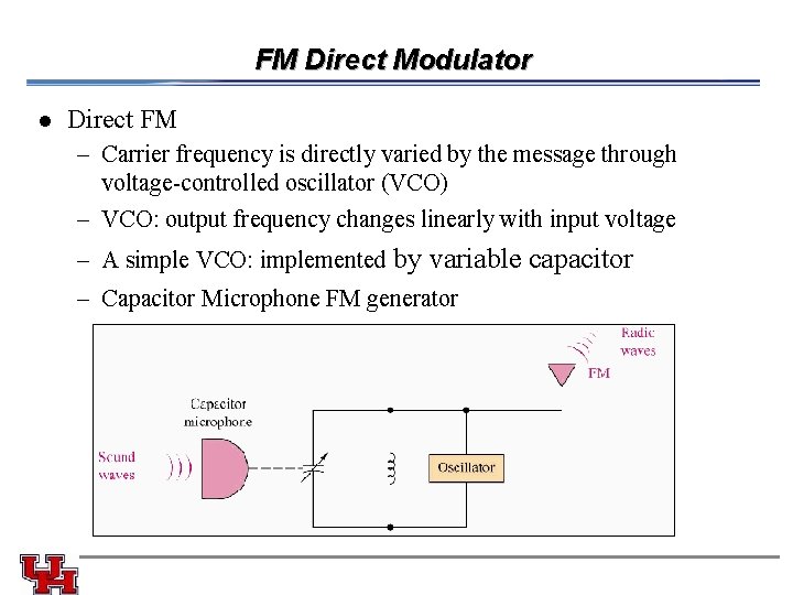 FM Direct Modulator l Direct FM – Carrier frequency is directly varied by the FM Direct Modulator l Direct FM – Carrier frequency is directly varied by the