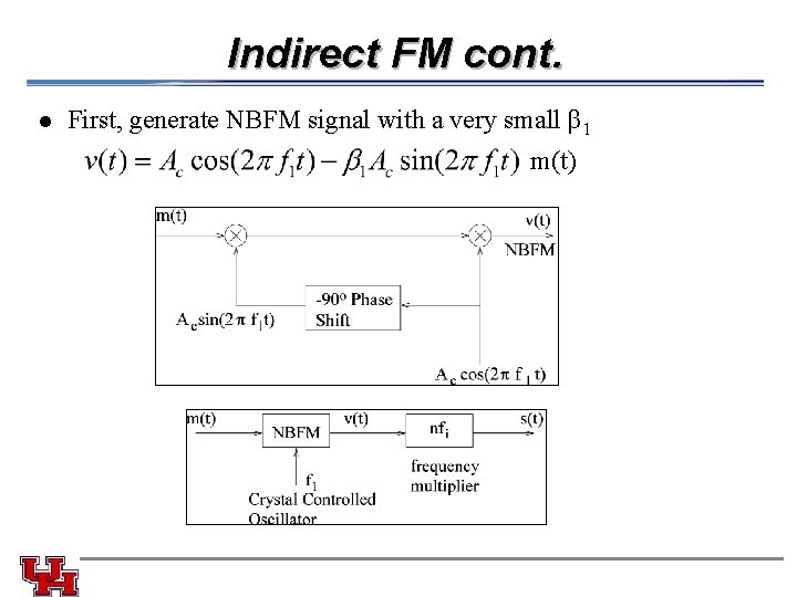 Indirect FM cont. l First, generate NBFM signal with a very small β 1
