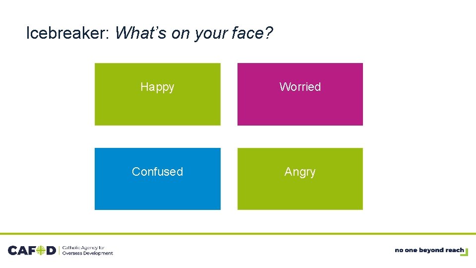 Icebreaker: What’s on your face? Happy Worried Confused Angry 