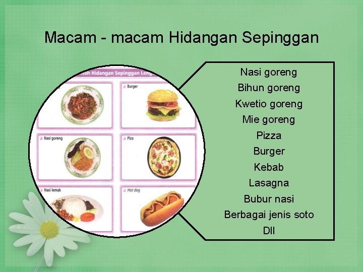 Macam - macam Hidangan Sepinggan Nasi goreng Bihun goreng Kwetio goreng Mie goreng Pizza Macam - macam Hidangan Sepinggan Nasi goreng Bihun goreng Kwetio goreng Mie goreng Pizza