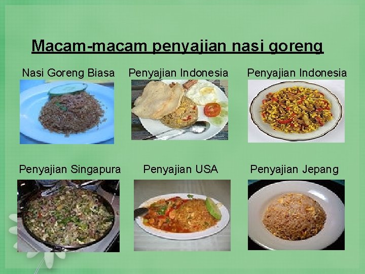 Macam-macam penyajian nasi goreng Nasi Goreng Biasa Penyajian Indonesia Penyajian Singapura Penyajian USA Penyajian Macam-macam penyajian nasi goreng Nasi Goreng Biasa Penyajian Indonesia Penyajian Singapura Penyajian USA Penyajian