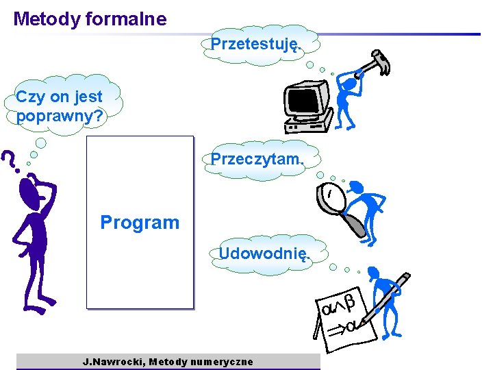 Metody formalne Przetestuję. Czy on jest poprawny? Przeczytam. Program Udowodnię. J. Nawrocki, Metody numeryczne