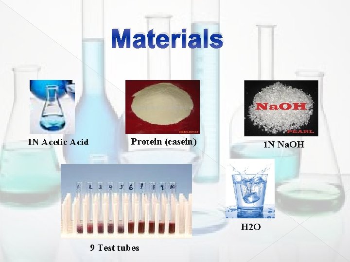 Materials 1 N Acetic Acid Protein (casein) 1 N Na. OH H 2 O Materials 1 N Acetic Acid Protein (casein) 1 N Na. OH H 2 O