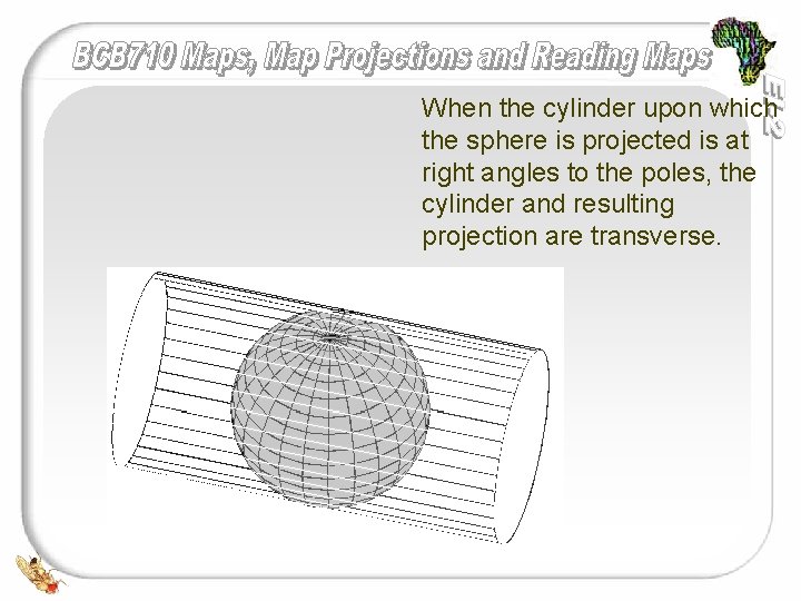 When the cylinder upon which the sphere is projected is at right angles to