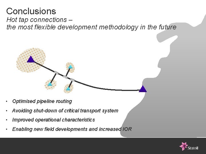 Conclusions Hot tap connections – the most flexible development methodology in the future •