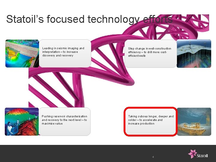 Statoil’s focused technology efforts Leading in seismic imaging and interpretation – to increase discovery