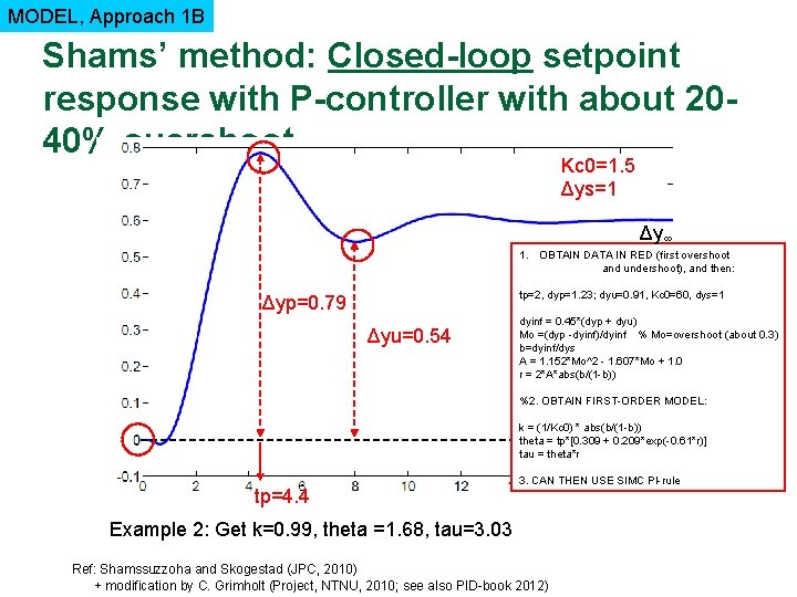 MODEL, Approach 1 B Shams’ method: Closed-loop setpoint response with P-controller with about 2040%