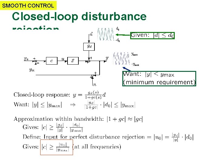 SMOOTH CONTROL Closed-loop disturbance rejection d 0 -d 0 ymax -ymax 