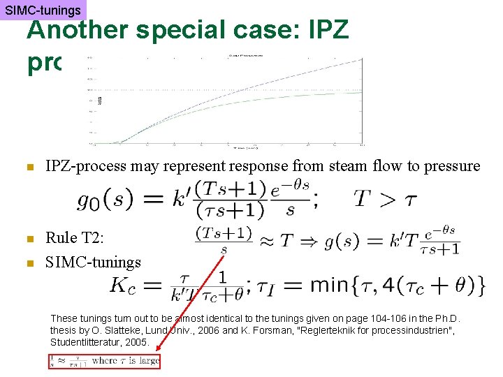 SIMC-tunings Another special case: IPZ process n IPZ-process may represent response from steam flow