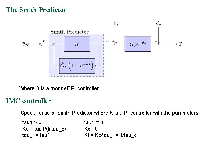 The Smith Predictor Where K is a “normal” PI controller IMC controller Special case