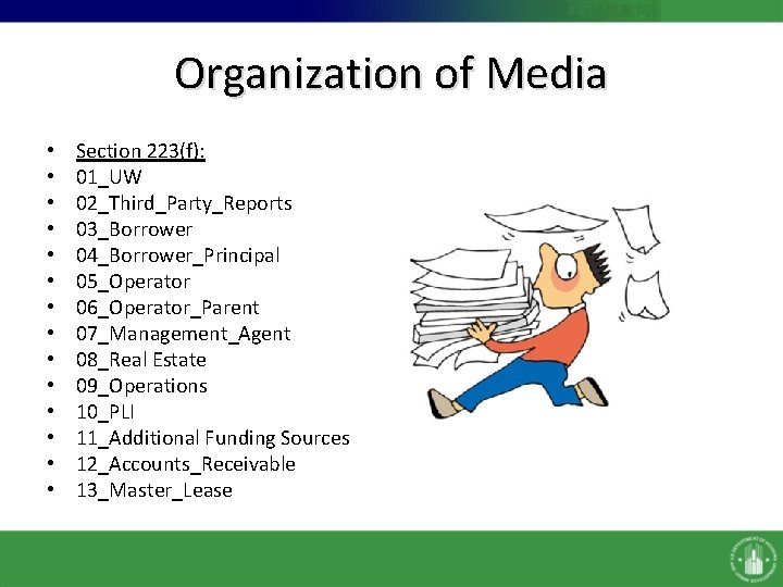 Organization of Media • • • • Section 223(f): 01_UW 02_Third_Party_Reports 03_Borrower 04_Borrower_Principal 05_Operator