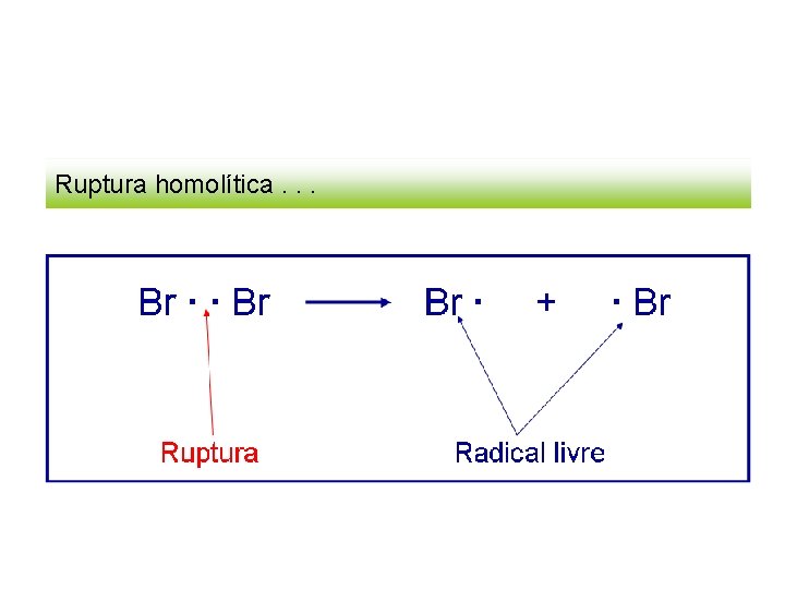 Ruptura homolítica. . . 