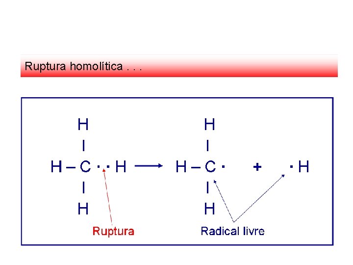 Ruptura homolítica. . . 