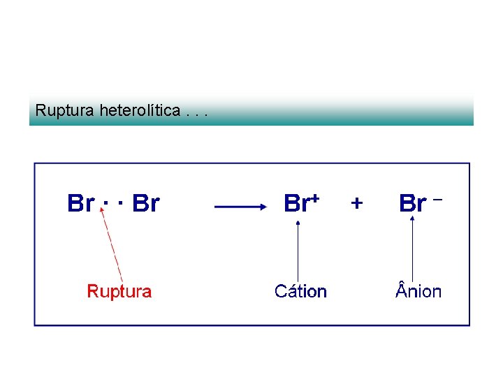 Ruptura heterolítica. . . 