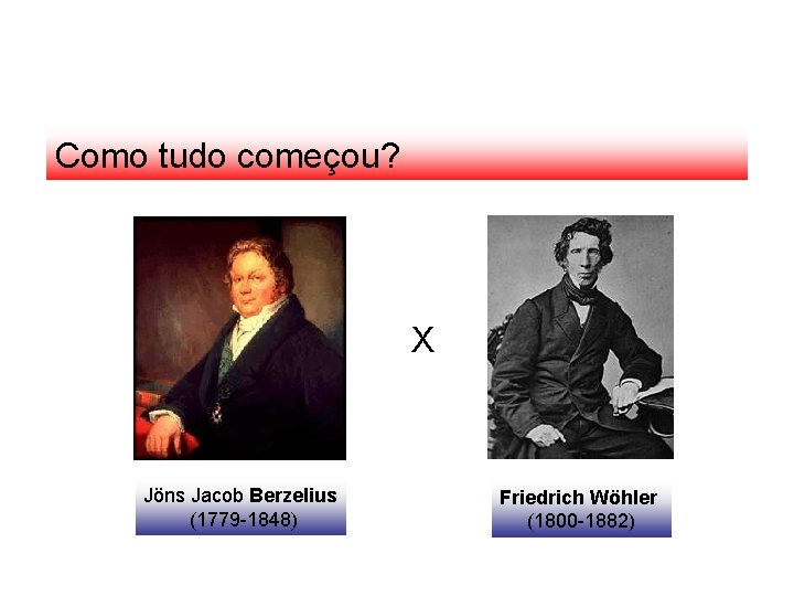 Como tudo começou? X Jöns Jacob Berzelius (1779 -1848) Friedrich Wöhler (1800 -1882) 