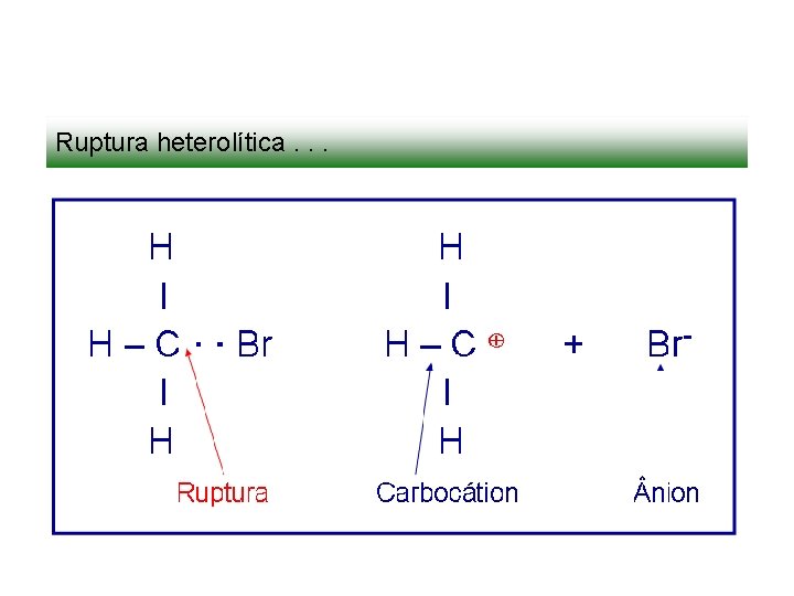 Ruptura heterolítica. . . 