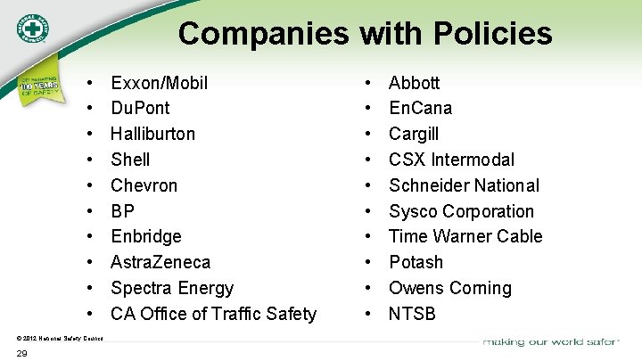 Companies with Policies • • • © 2012 National Safety Council 29 Exxon/Mobil Du.