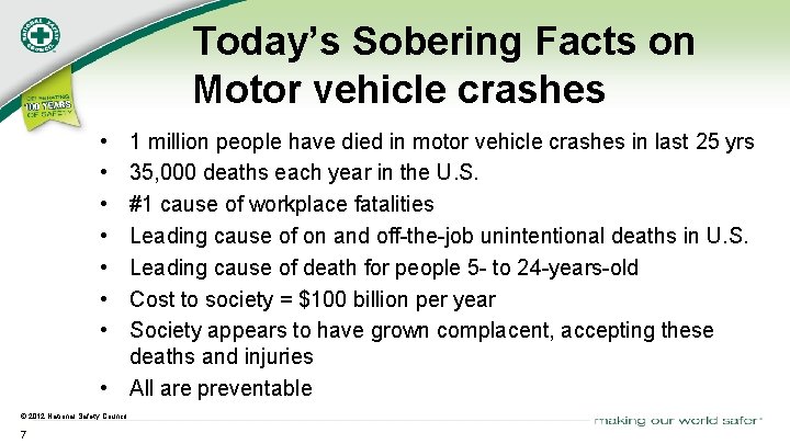 Today’s Sobering Facts on Motor vehicle crashes • • 1 million people have died
