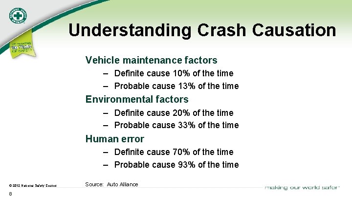 Understanding Crash Causation Vehicle maintenance factors – Definite cause 10% of the time –