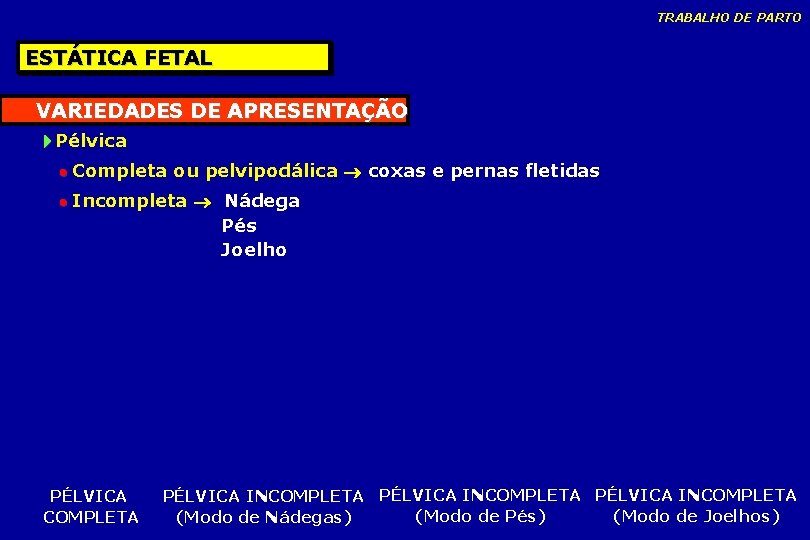 TRABALHO DE PARTO ESTÁTICA FETAL VARIEDADES DE APRESENTAÇÃO Pélvica Completa ou pelvipodálica coxas e TRABALHO DE PARTO ESTÁTICA FETAL VARIEDADES DE APRESENTAÇÃO Pélvica Completa ou pelvipodálica coxas e