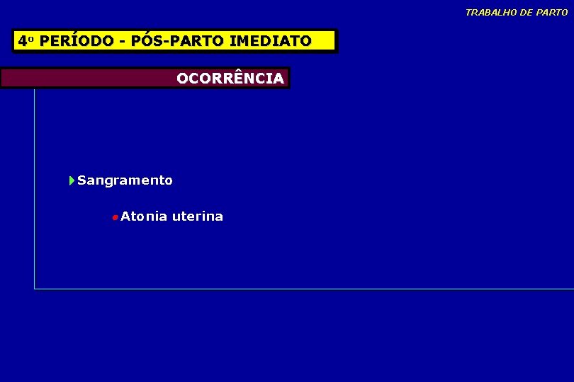 TRABALHO DE PARTO 4 o PERÍODO - PÓS-PARTO IMEDIATO OCORRÊNCIA Sangramento Atonia uterina TRABALHO DE PARTO 4 o PERÍODO - PÓS-PARTO IMEDIATO OCORRÊNCIA Sangramento Atonia uterina