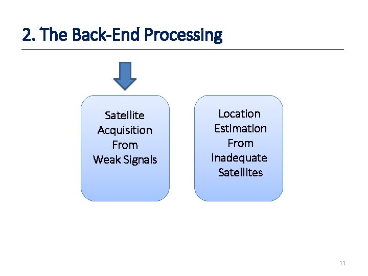 2. The Back-End Processing Satellite Acquisition From Weak Signals Location Estimation From Inadequate Satellites