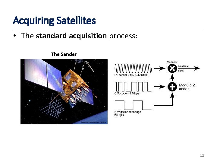 Acquiring Satellites • The standard acquisition process: The Sender 12 