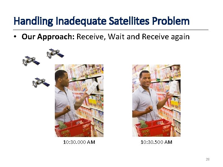 Handling Inadequate Satellites Problem • Our Approach: Receive, Wait and Receive again 10: 30.