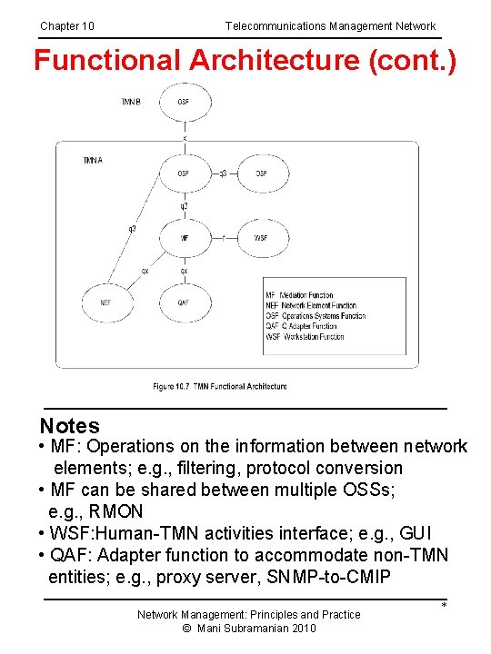 Chapter 10 Telecommunications Management Network Functional Architecture (cont. ) Notes • MF: Operations on