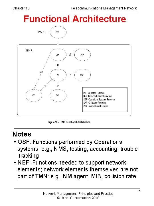 Chapter 10 Telecommunications Management Network Functional Architecture Notes • OSF: Functions performed by Operations
