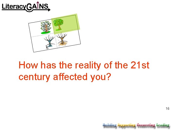 How has the reality of the 21 st century affected you? 16 