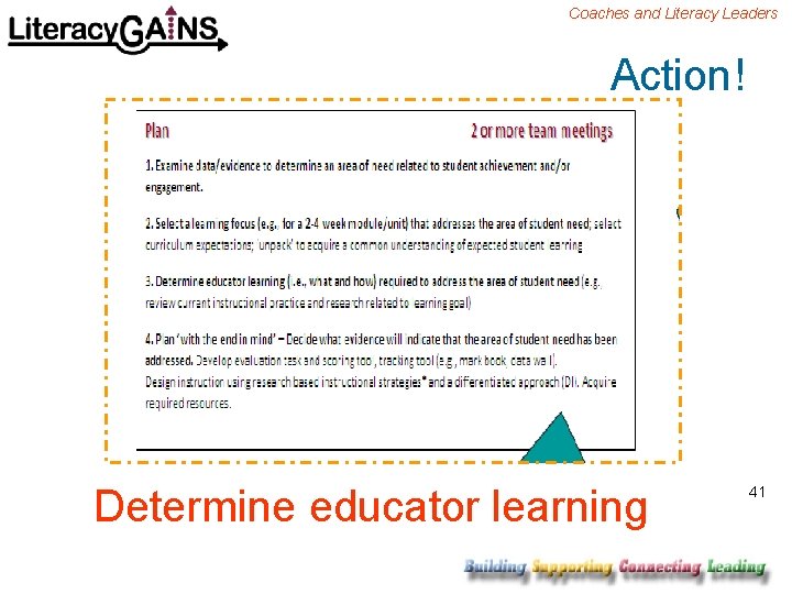 Coaches and Literacy Leaders Action! Determine educator learning 41 