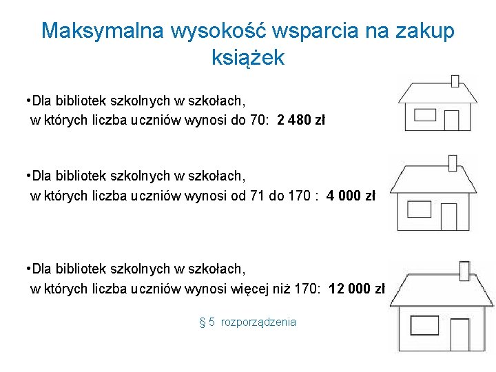 Maksymalna wysokość wsparcia na zakup książek • Dla bibliotek szkolnych w szkołach, w których